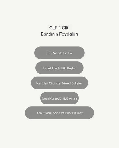 GLP-1 Bant